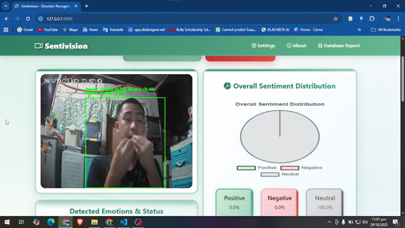 SentiVision Dashboard